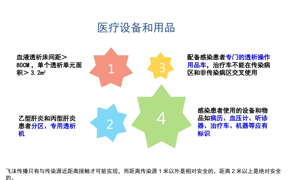 血液透析护理质量控制_第8页