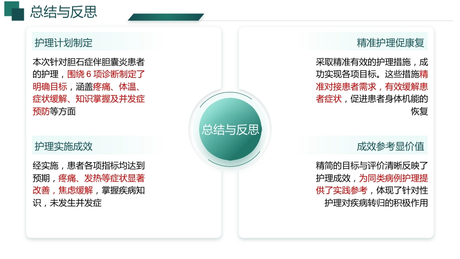 基于高级健康评估的一例胆石症伴胆囊炎患者的个案护理_第14页