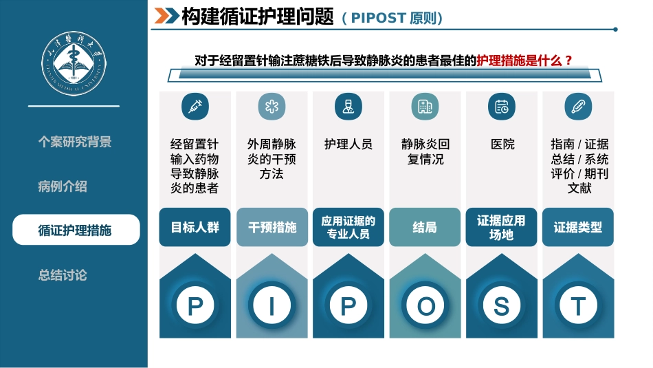 一例静脉炎患者的循证护理个案-1_第13页