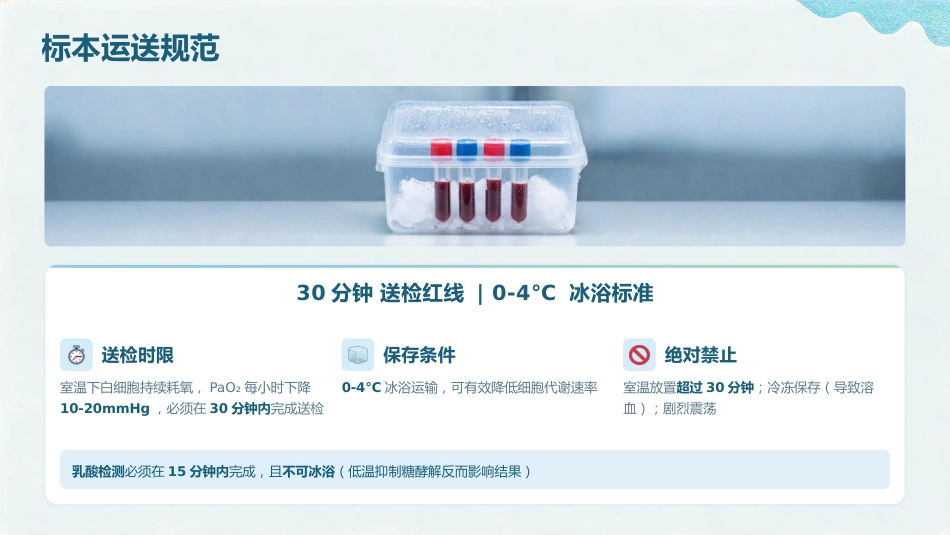 血气分析标本采集与结果解读(1)_第11页