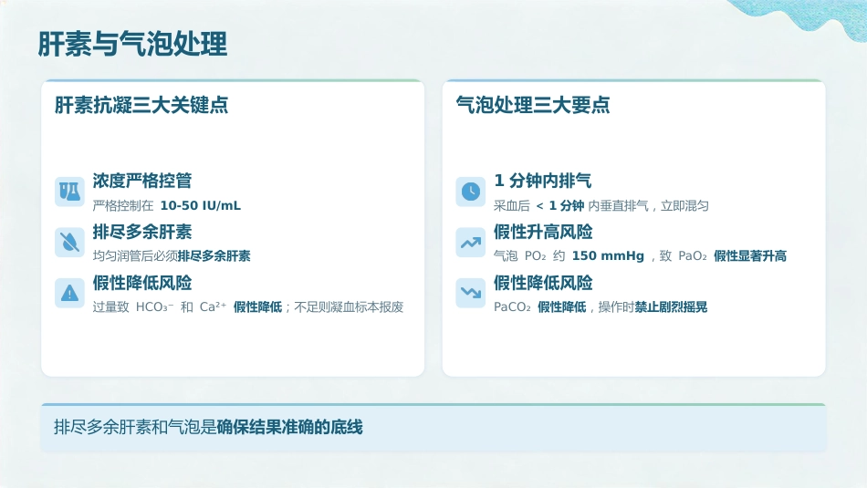 血气分析标本采集与结果解读(1)_第14页