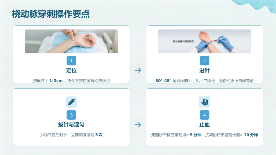 血气分析标本采集与结果解读(1)_第9页