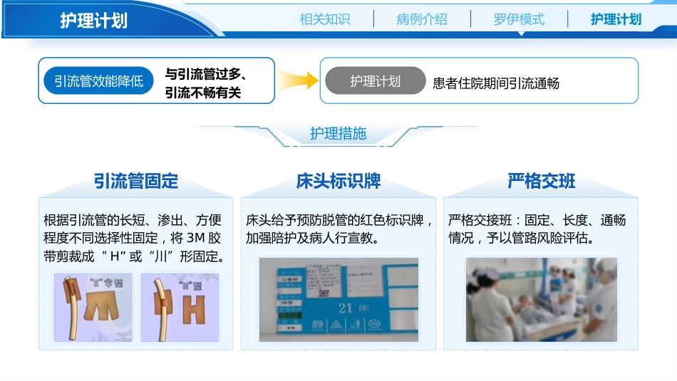 基于罗伊模式的ERCP术后重症胰腺炎肠瘘及坏死感染护理_第13页