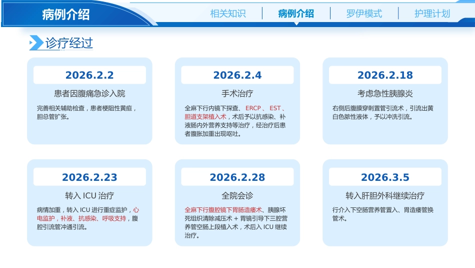 基于罗伊模式的ERCP术后重症胰腺炎肠瘘及坏死感染护理_第6页