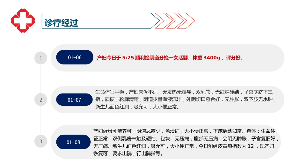 一例顺产患者护理查房-1_第13页