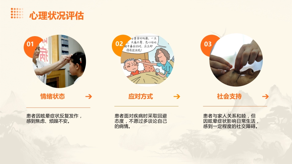 眩晕病患者的中医个案护理1_第12页