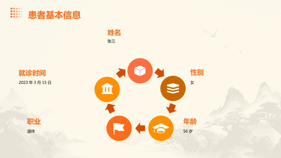 眩晕病患者的中医个案护理1_第9页