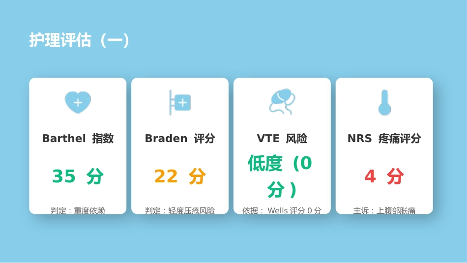 急性胆管炎患者护理个案汇报_第12页