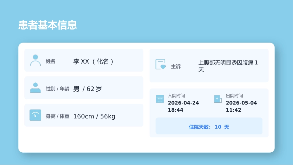 急性胆管炎患者护理个案汇报_第4页
