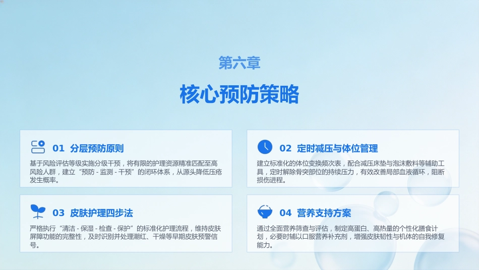 压力性损伤的预防与护理(2)(1)_第14页
