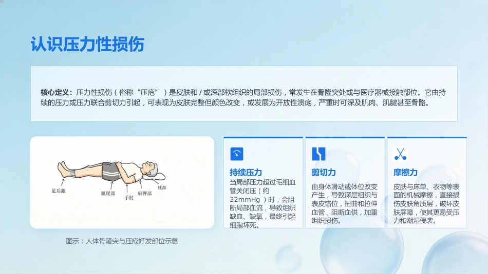 压力性损伤的预防与护理(2)(1)_第4页