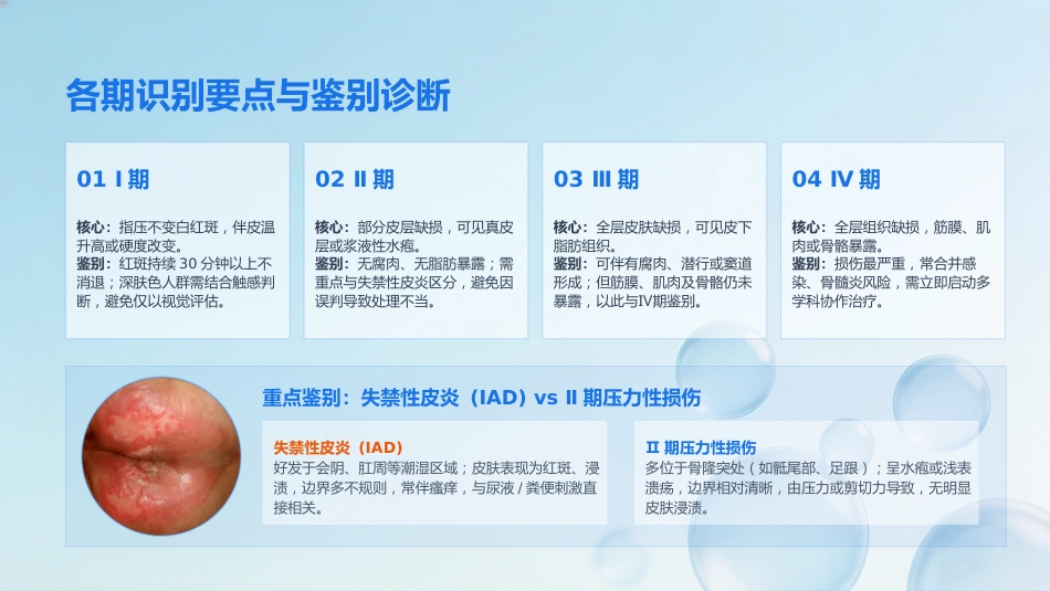 压力性损伤的预防与护理(2)(1)_第9页