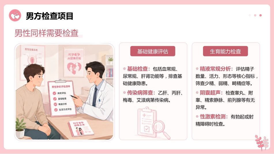 科学备孕健康宣教课件_第11页