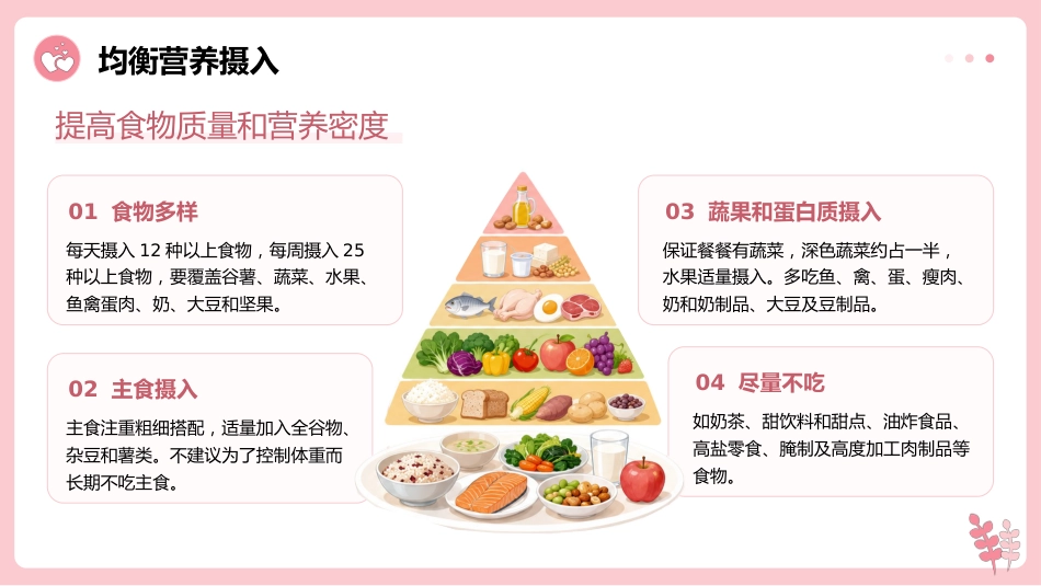 科学备孕健康宣教课件_第15页