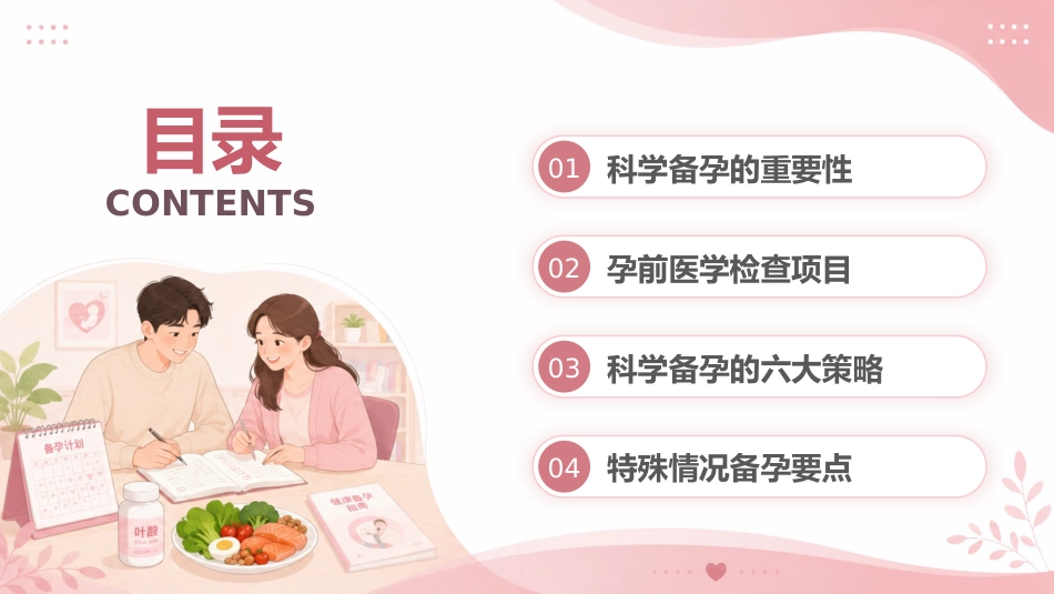 科学备孕健康宣教课件_第2页