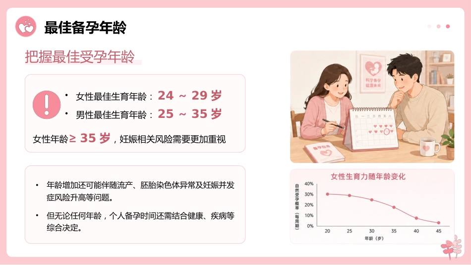 科学备孕健康宣教课件_第5页