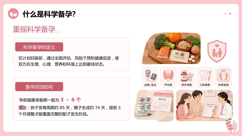 科学备孕健康宣教课件_第6页