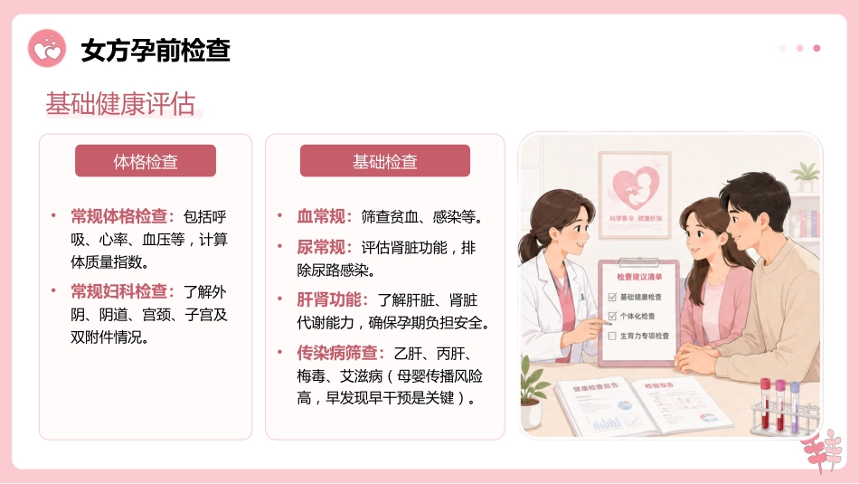 科学备孕健康宣教课件_第8页