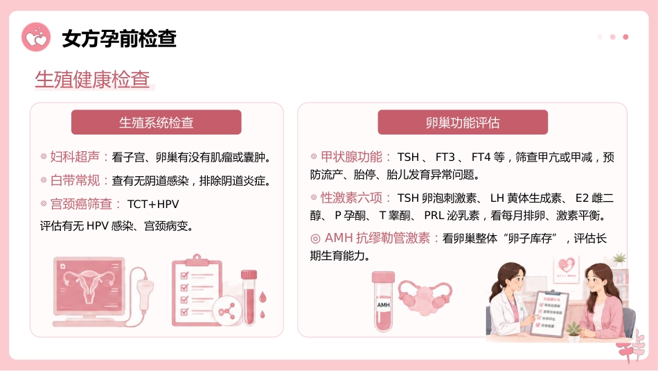 科学备孕健康宣教课件_第9页
