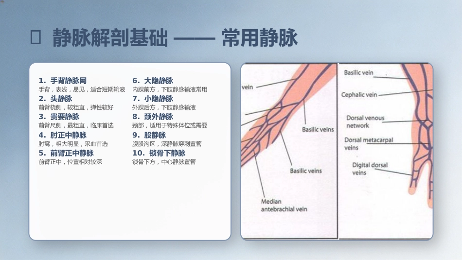 静脉穿刺技术优化与失败因素分析_第6页
