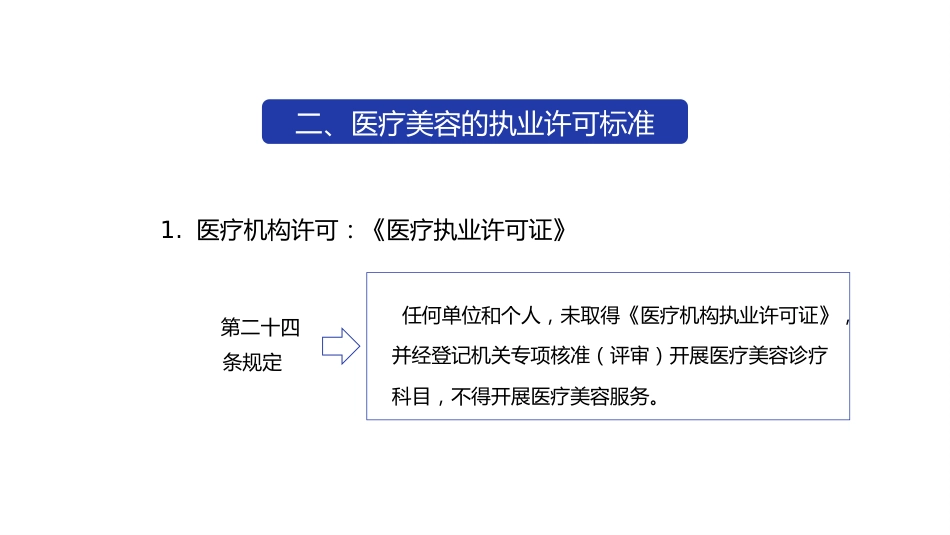 医疗美容法律制度_第14页