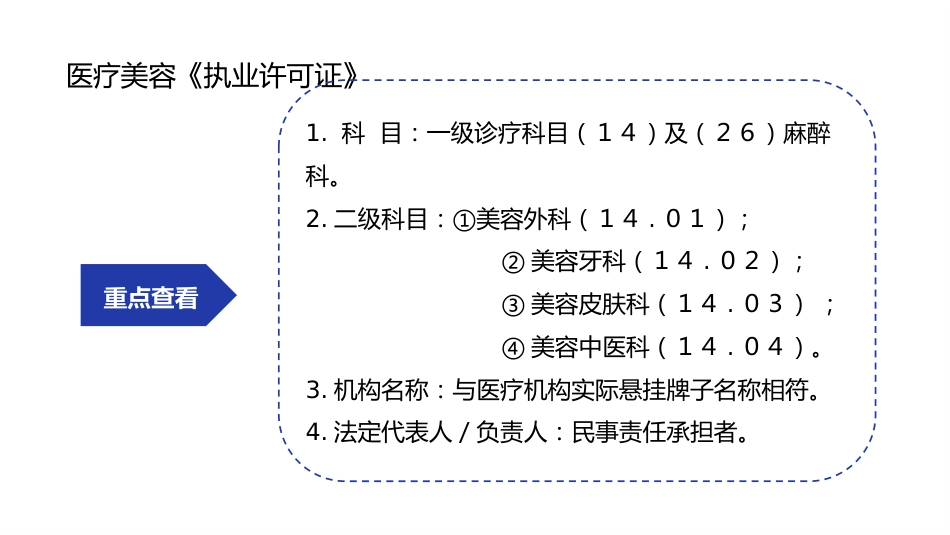 医疗美容法律制度_第15页