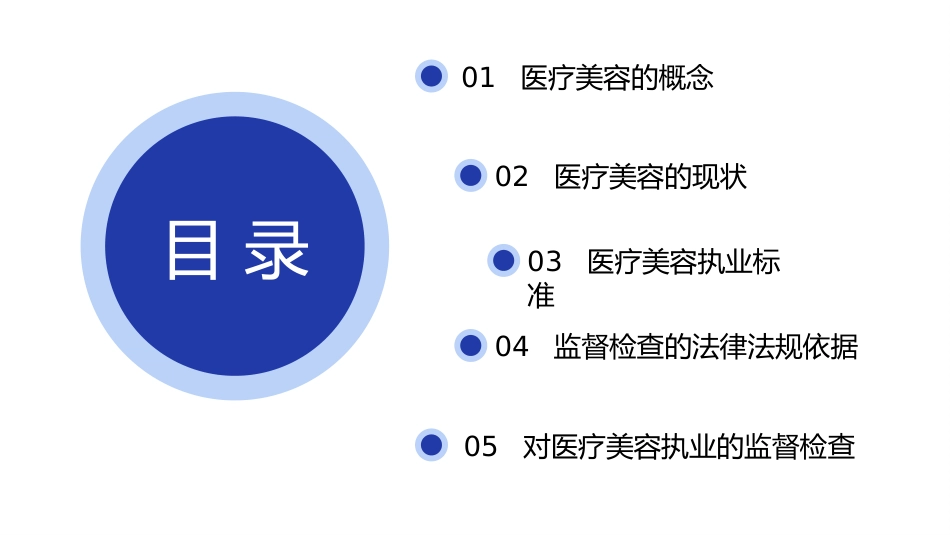 医疗美容法律制度_第2页