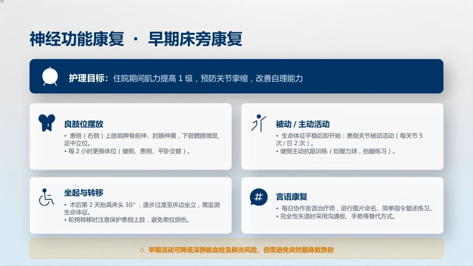 神经内科-脑梗死个案护理_第7页