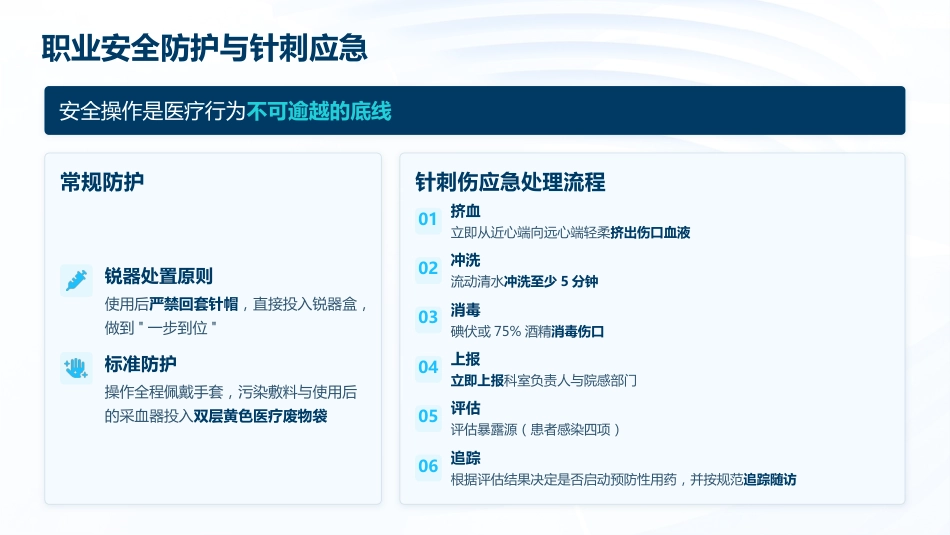血气分析标本采集与结果解读(3)_第15页