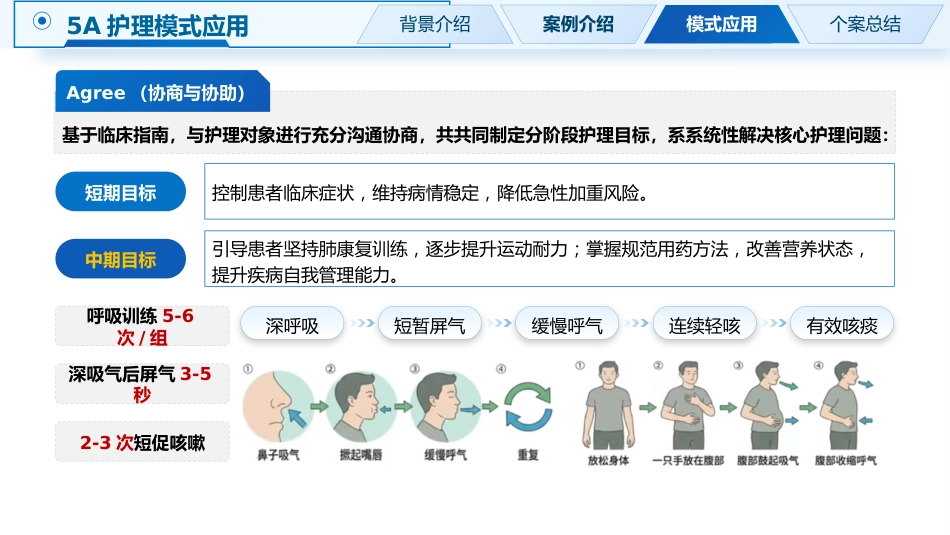 一例基于5A护理模式下COPD肺康复改善护理个案_第7页