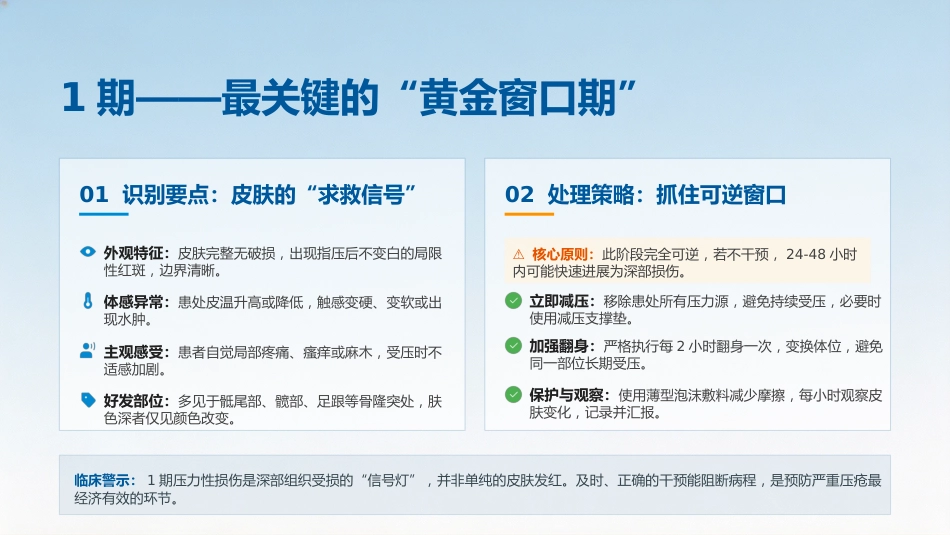 压力性损伤的预防与护理7_第12页