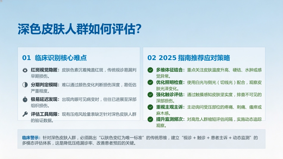 压力性损伤的预防与护理7_第15页