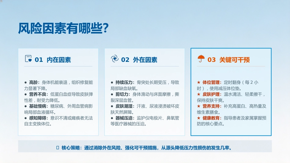 压力性损伤的预防与护理7_第9页