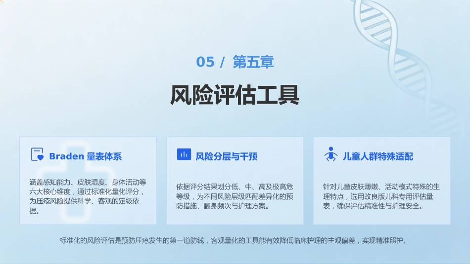 压力性损伤的预防与护理9_第12页