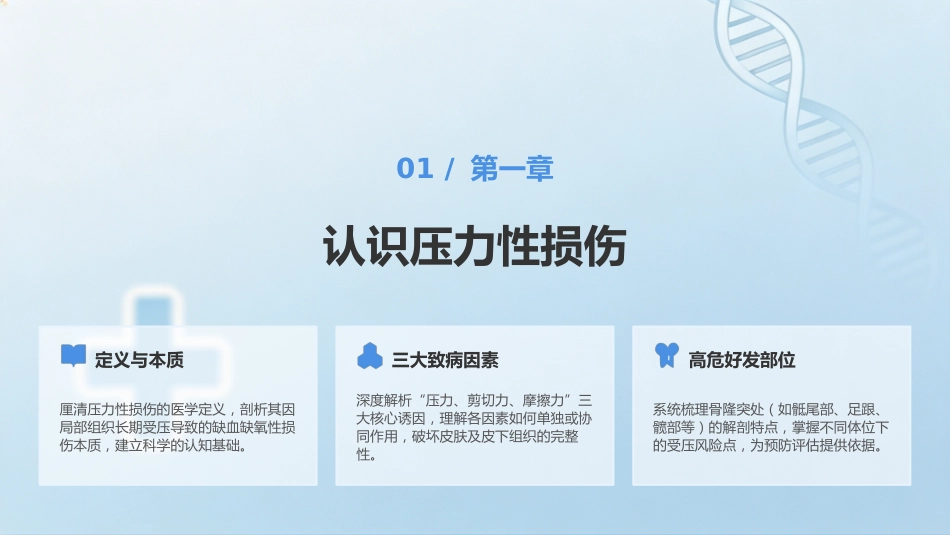 压力性损伤的预防与护理9_第3页