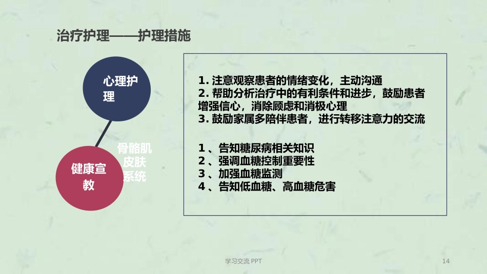 糖尿病酮症中毒的护理个案ppt课件(15页)_第14页