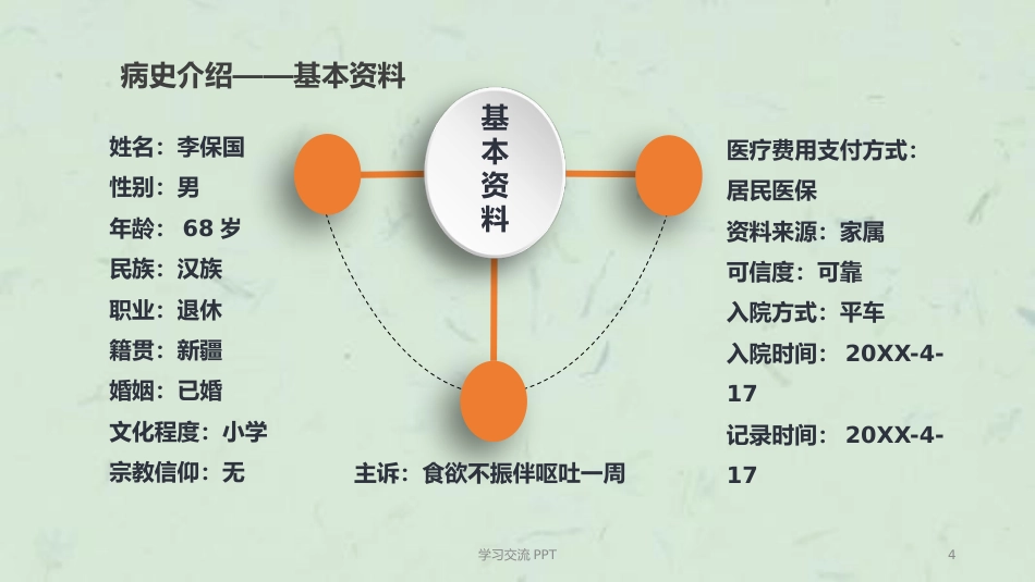 糖尿病酮症中毒的护理个案ppt课件(15页)_第4页