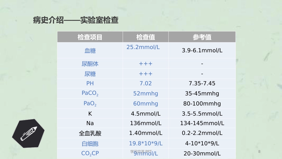 糖尿病酮症中毒的护理个案ppt课件(15页)_第8页