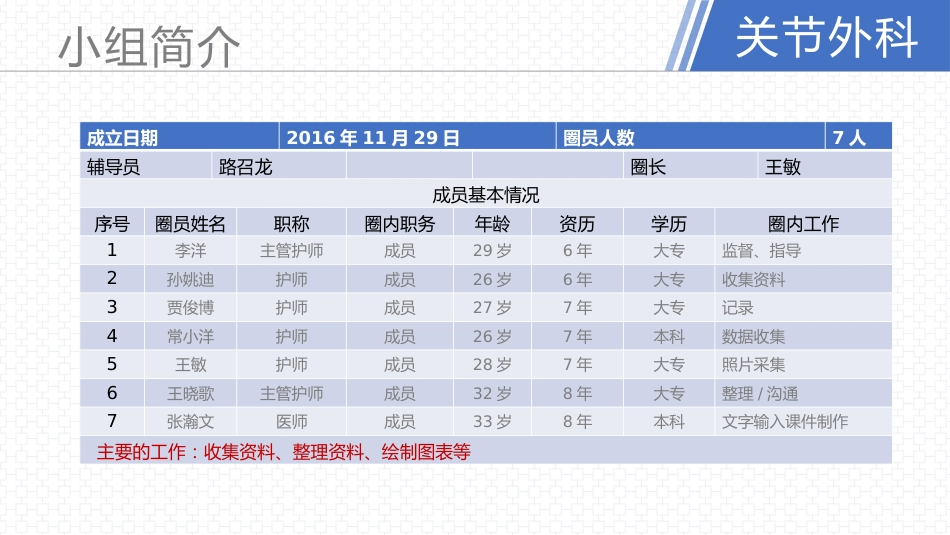 品管圈--提高下肢静脉预防下肢静脉血栓的执行率AA_第4页