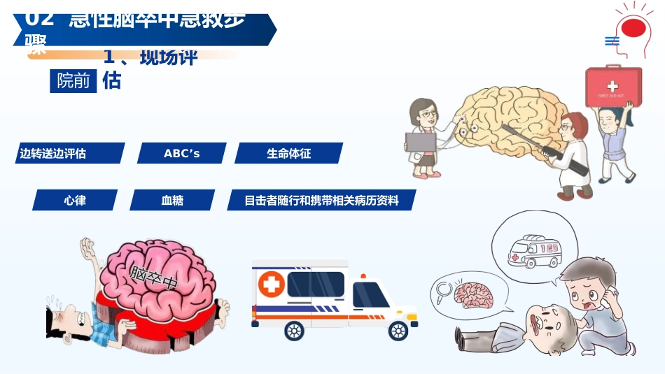 急性脑卒中的急救护理PPT课件_第11页