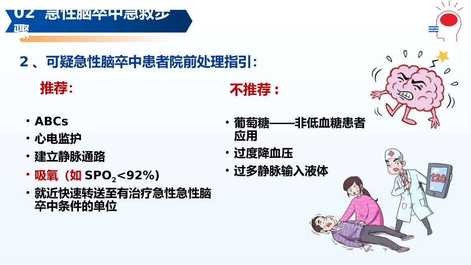 急性脑卒中的急救护理PPT课件_第13页