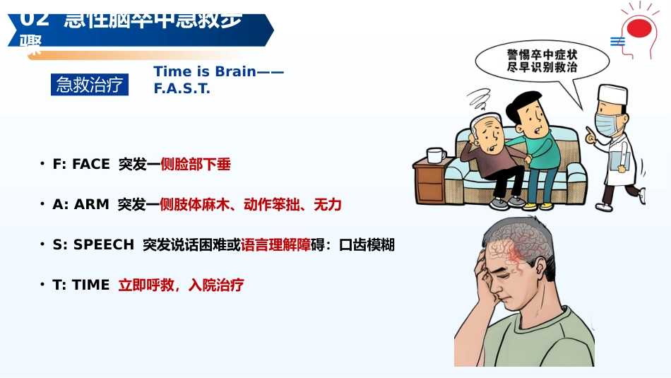 急性脑卒中的急救护理PPT课件_第15页