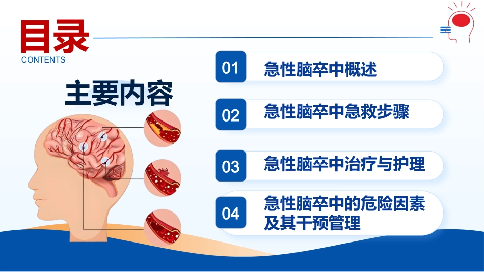 急性脑卒中的急救护理PPT课件_第2页