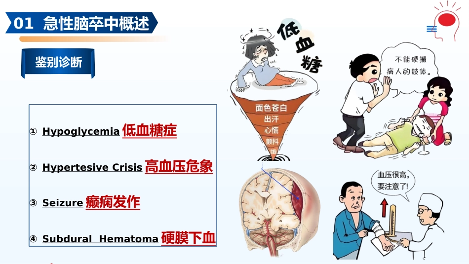 急性脑卒中的急救护理PPT课件_第8页