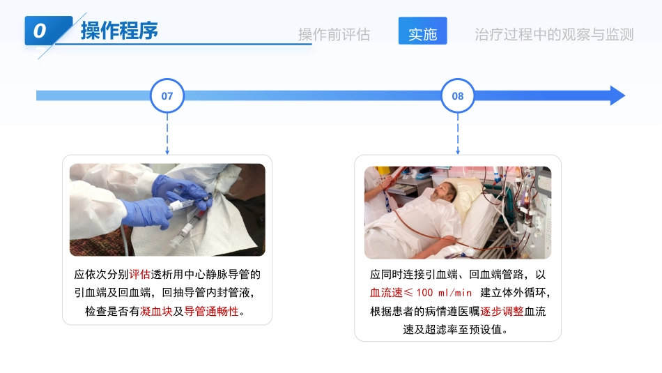 连续性肾脏替代治疗的护理——中华护理学会团体标准TCNAS26─2023_第15页