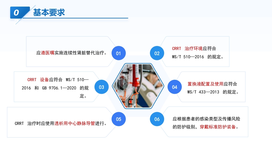 连续性肾脏替代治疗的护理——中华护理学会团体标准TCNAS26─2023_第9页