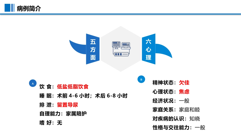 一例颈脊髓损伤伴低钠血症患者护理查房PPT模板_第14页