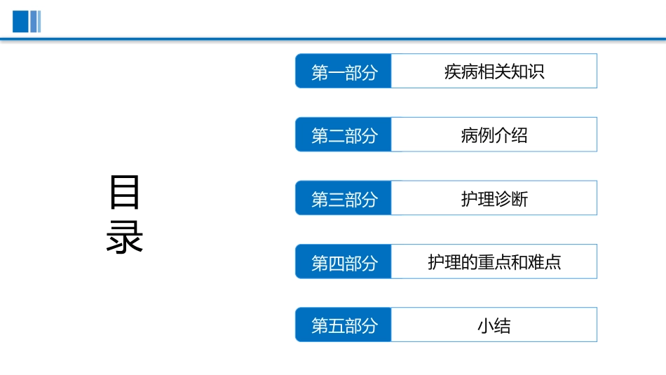 一例颈脊髓损伤伴低钠血症患者护理查房PPT模板_第2页