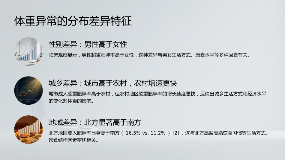 中国成人体重管理指南2025解读_第7页