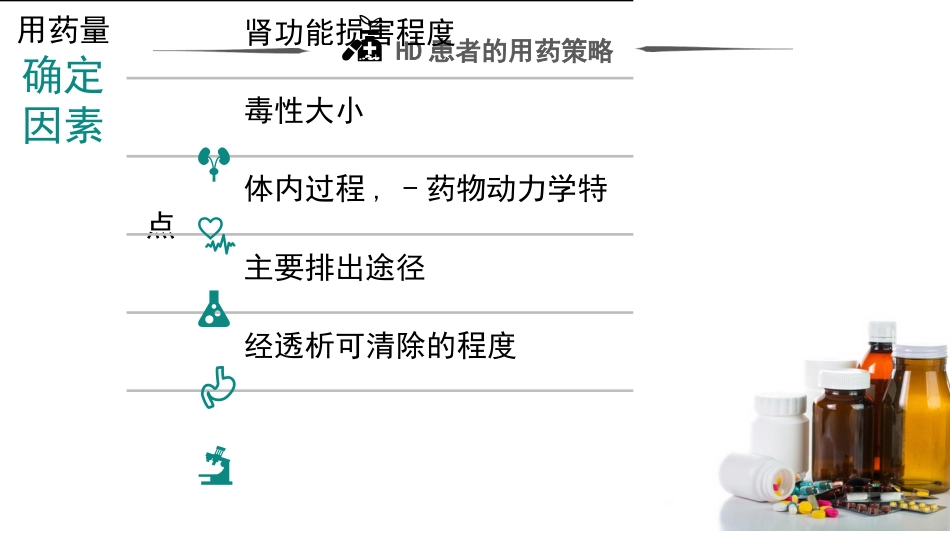 血液透析患者的用药指导_第14页